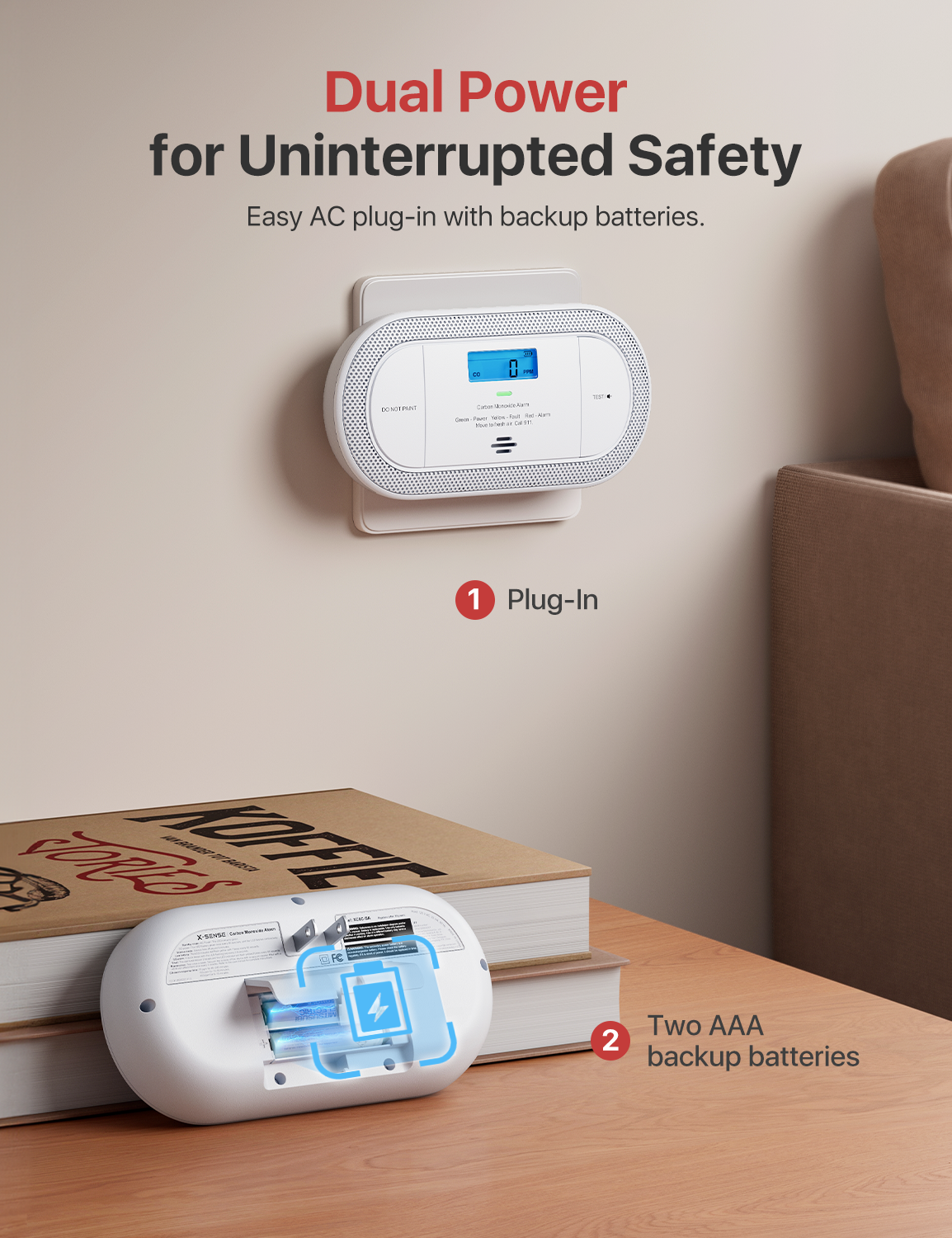 XC0C-SA Tak-Çalıştır Bağımsız Karbon Monoksit Alarmı - 2'li Paket - Görsel 3